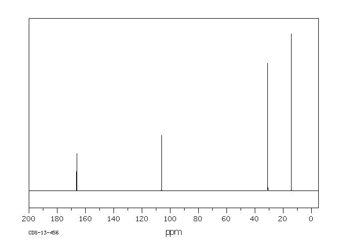 N-Methyl-1-(methylthio)-2-nitroethylen-1-amine(61832-41-5) MS