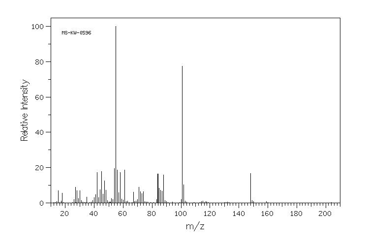 N-Methyl-1-(methylthio)-2-nitroethylen-1-amine(61832-41-5) MS