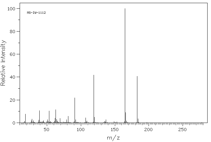 4-Nitrosalicylic acid(619-19-2) IR2