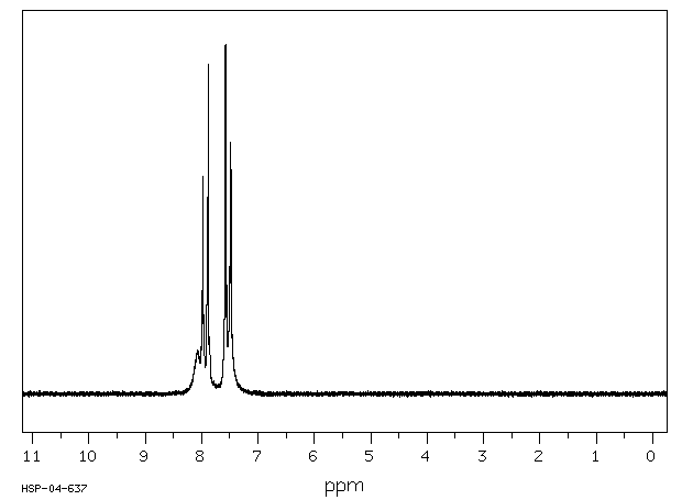 4-Chlorobenzamide(619-56-7) IR2