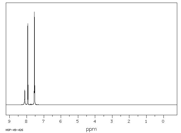 4-Chlorobenzamide(619-56-7) IR2