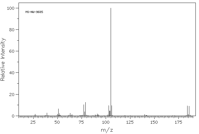 3-Methylbenzyl bromide(620-13-3) <sup>1</sup>H NMR