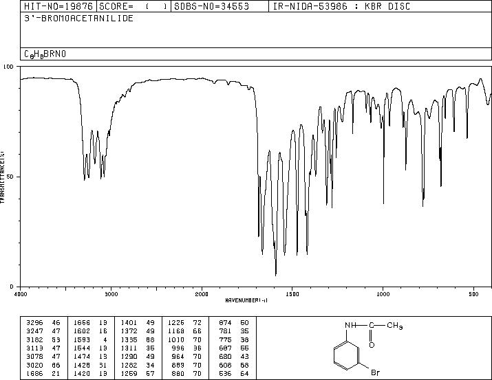 3'-BROMOACETANILIDE(621-38-5) IR2