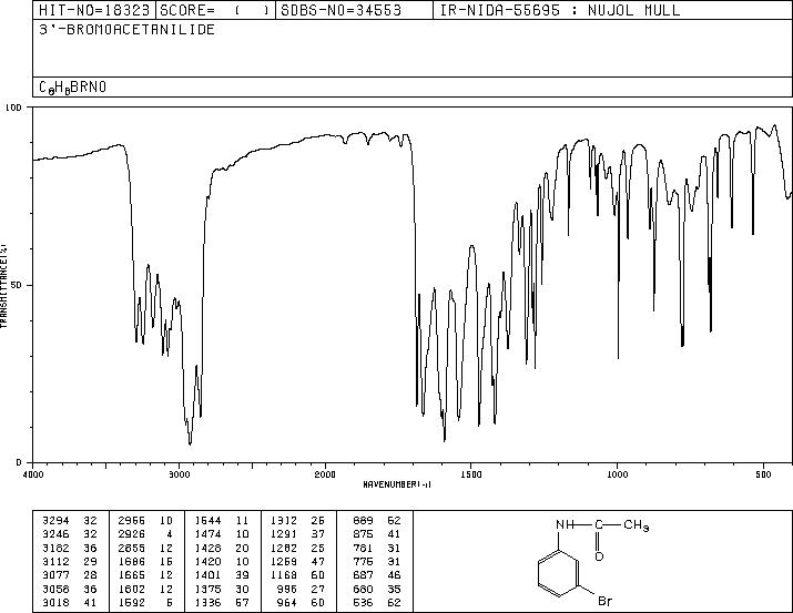 3'-BROMOACETANILIDE(621-38-5) IR2