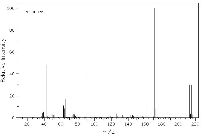 3'-BROMOACETANILIDE(621-38-5) IR2