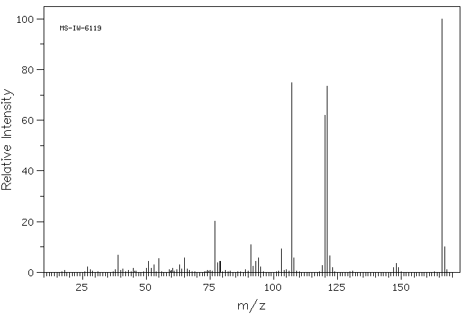 3-(3-HYDROXYPHENYL)PROPIONIC ACID(621-54-5) IR2