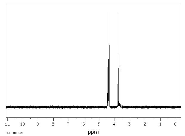 PENTAERYTHRITYL TETRABROMIDE(623-97-2) Raman