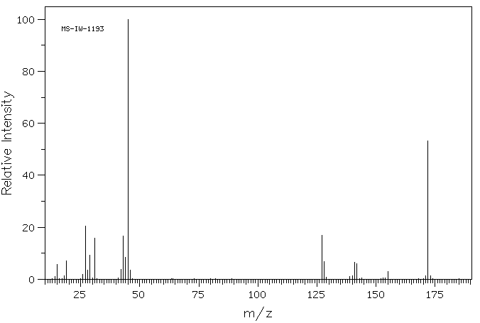 2-Iodoethanol(624-76-0) Raman