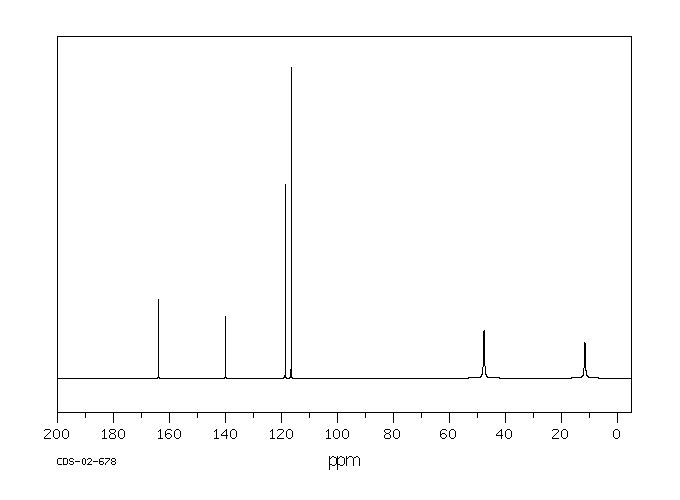 N,N-Diethyl-p-phenylenediamine oxalate(62637-92-7) IR2