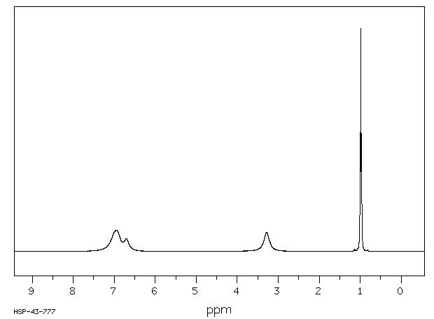 N,N-Diethyl-p-phenylenediamine oxalate(62637-92-7) IR2