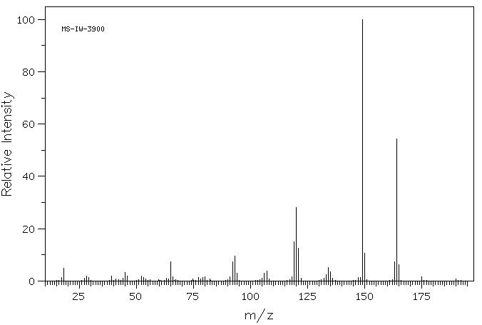 N,N-Diethyl-p-phenylenediamine oxalate(62637-92-7) IR2