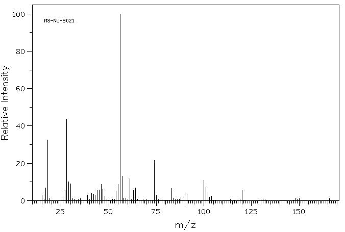 DL-METHIONINE SULFOXIDE(62697-73-8) IR2