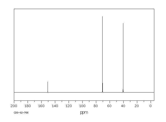 2-Chloroethyl chloroformate(627-11-2) <sup>1</sup>H NMR