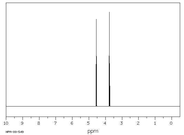 2-Chloroethyl chloroformate(627-11-2) <sup>1</sup>H NMR