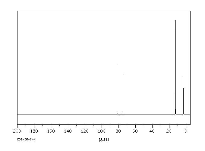 2-PENTYNE(627-21-4) IR1