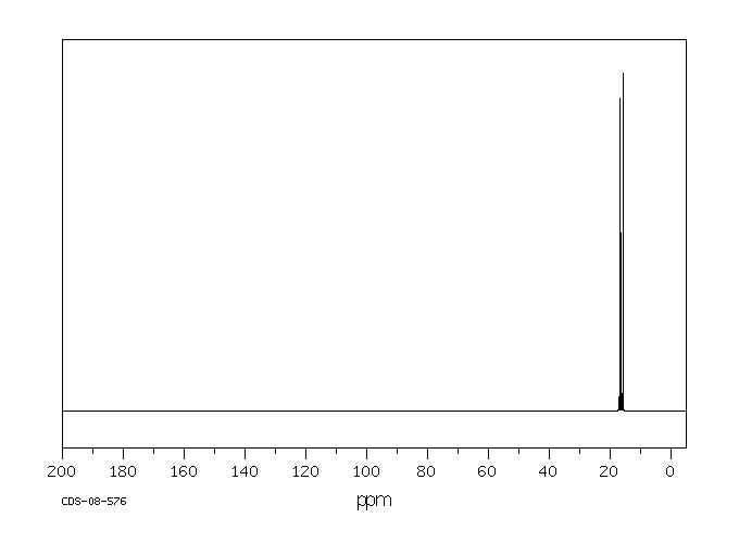 DIETHYL SELENIDE(627-53-2) <sup>1</sup>H NMR