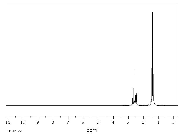 DIETHYL SELENIDE(627-53-2) <sup>1</sup>H NMR