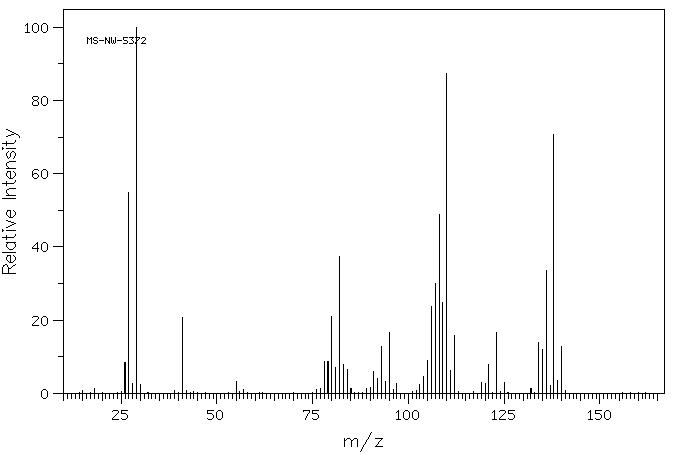 DIETHYL SELENIDE(627-53-2) <sup>1</sup>H NMR