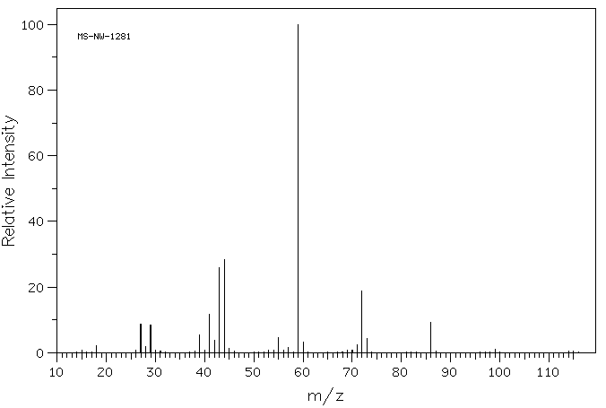 HEXANAMIDE(628-02-4) Raman