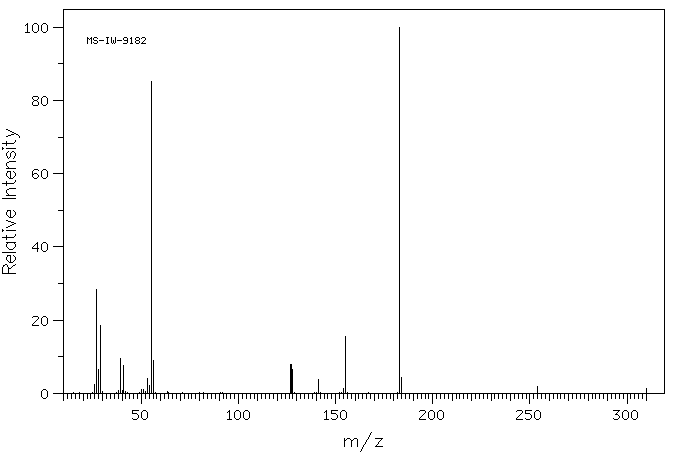 1,4-Diiodobutane(628-21-7) <sup>13</sup>C NMR