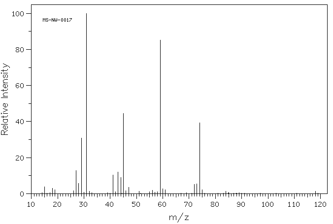 Ethylene glycol diethyl ether(629-14-1) IR2