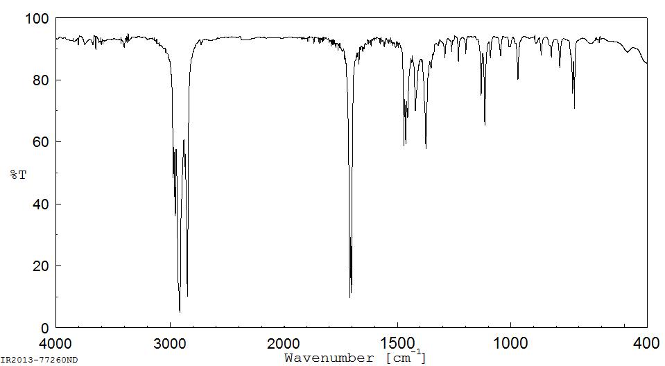 3-TETRADECANONE(629-23-2) MS