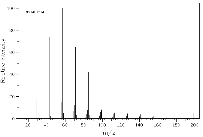 Tetradecane(629-59-4) <sup>1</sup>H NMR