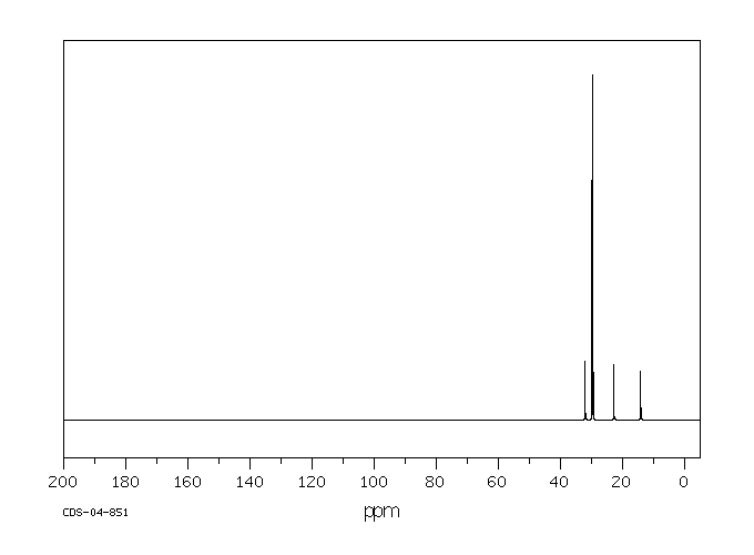 N-HENEICOSANE(629-94-7) IR3