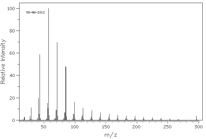 N-HENEICOSANE(629-94-7) IR3