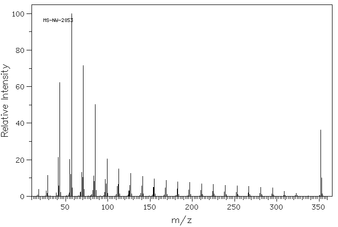 N-PENTACOSANE(629-99-2) Raman