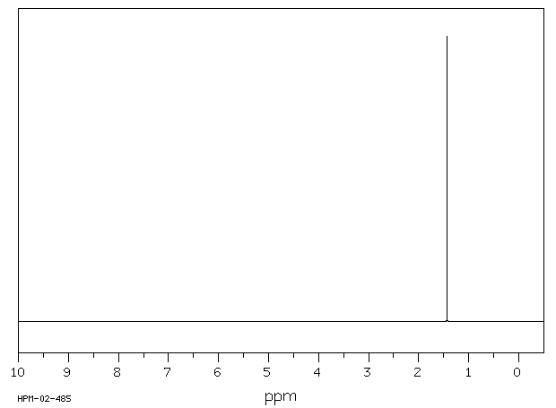 Trimethylacetonitrile(630-18-2) <sup>1</sup>H NMR