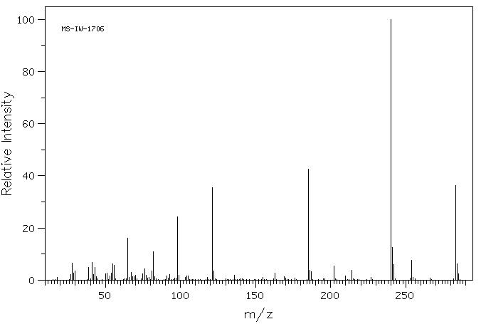 4-(cyclohexylsulfamoyl)benzoic acid(6314-70-1) MS