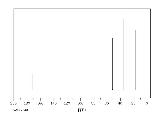 (S)-(-)-Methylsuccinic acid dimethyl ester(63163-08-6) <sup>13</sup>C NMR