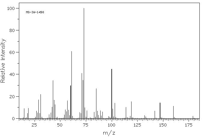 D-(-)-Gulonic acid gamma-lactone(6322-07-2) IR1