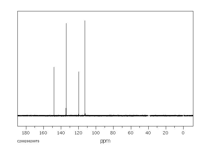 3,5-Dichlorophenylhydrazine hydrochloride(63352-99-8) MS