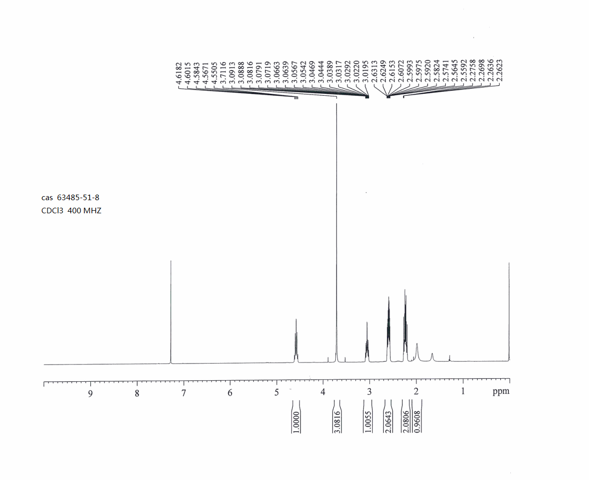 trans-Methyl 3-hydroxycyclobutanecarboxylate(63485-51-8) <sup>1</sup>H NMR