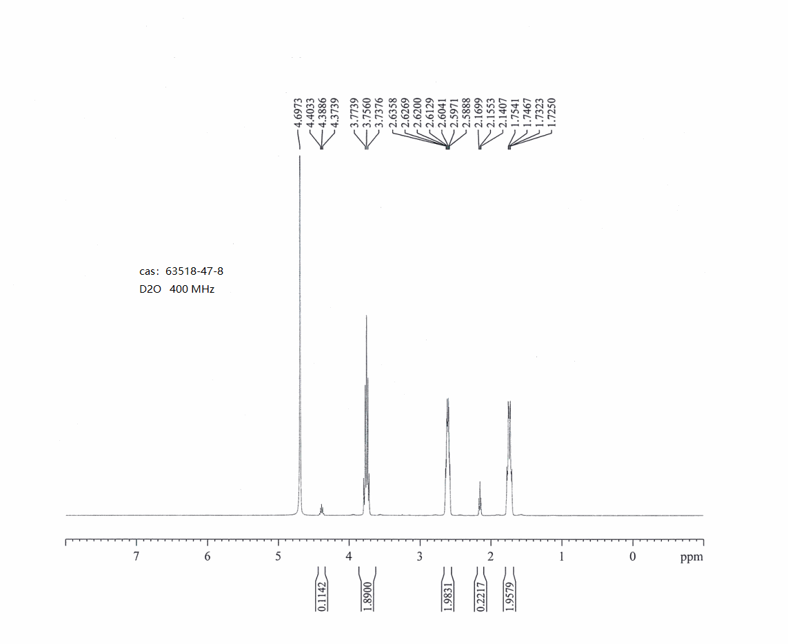 cyclobutane-1,3-diol(63518-47-8) <sup>1</sup>H NMR