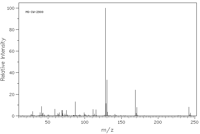Clofibrate(637-07-0) Raman