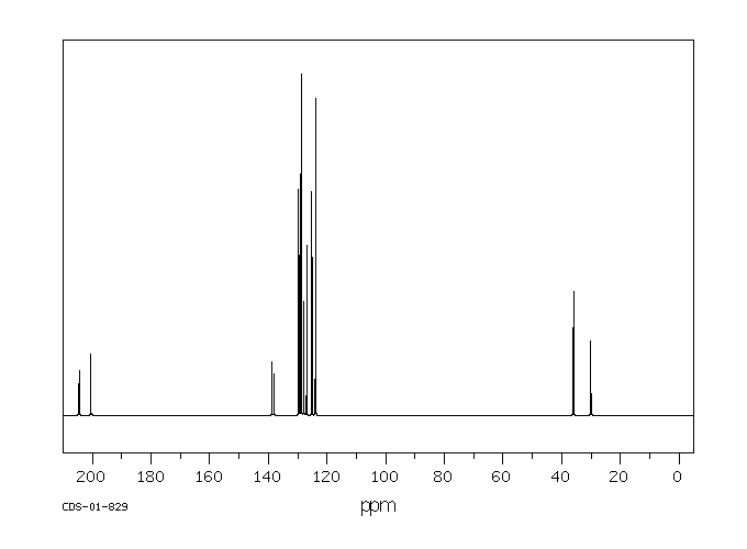 THIOACETANILIDE(637-53-6) <sup>1</sup>H NMR