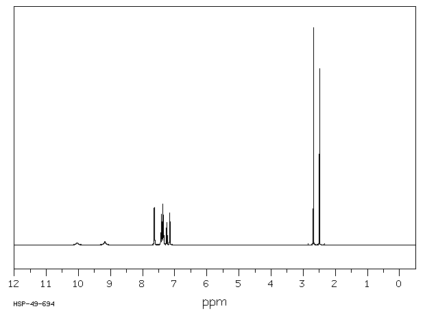 THIOACETANILIDE(637-53-6) <sup>1</sup>H NMR