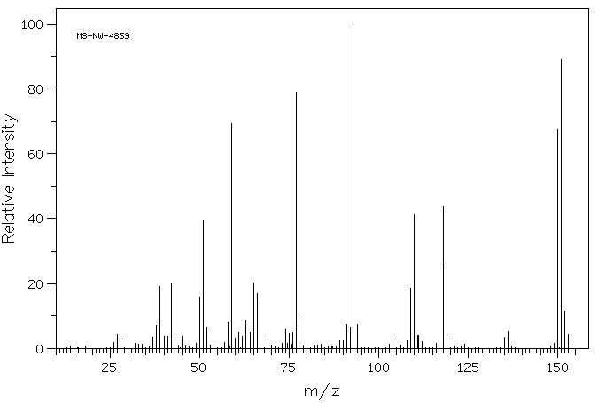 THIOACETANILIDE(637-53-6) <sup>1</sup>H NMR