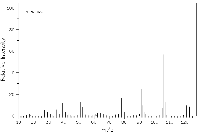 4-Methylphenylhydrazine hydrochloride(637-60-5) MS