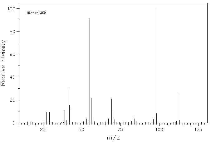 CIS-1,3-DIMETHYLCYCLOHEXANE(638-04-0) IR1