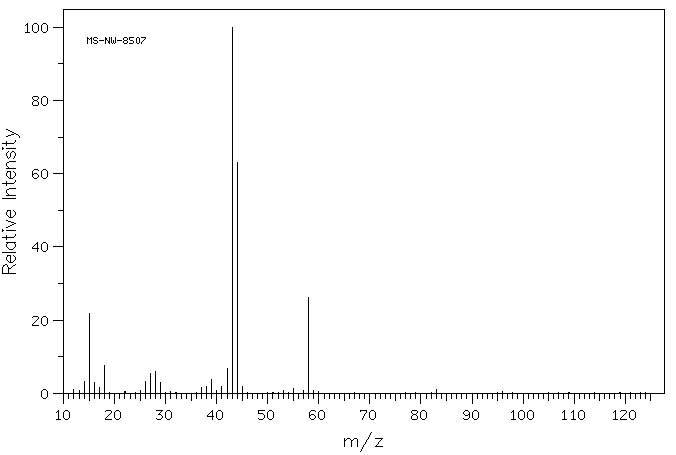 Manganese(II) acetate (638-38-0) IR2