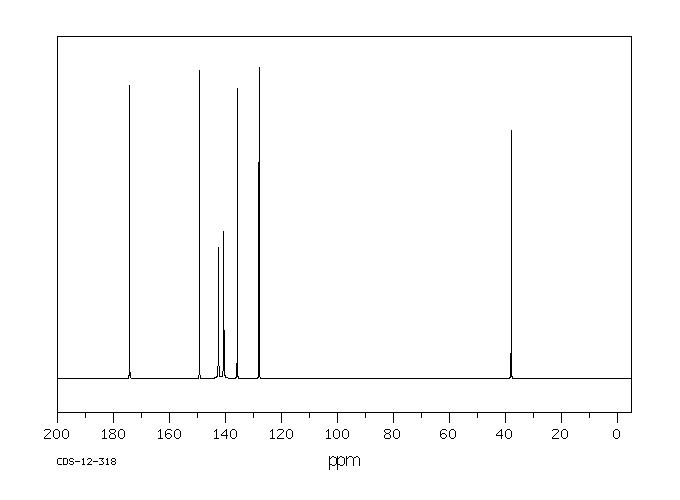 3-Pyridylacetic acid hydrochloride(6419-36-9) MS