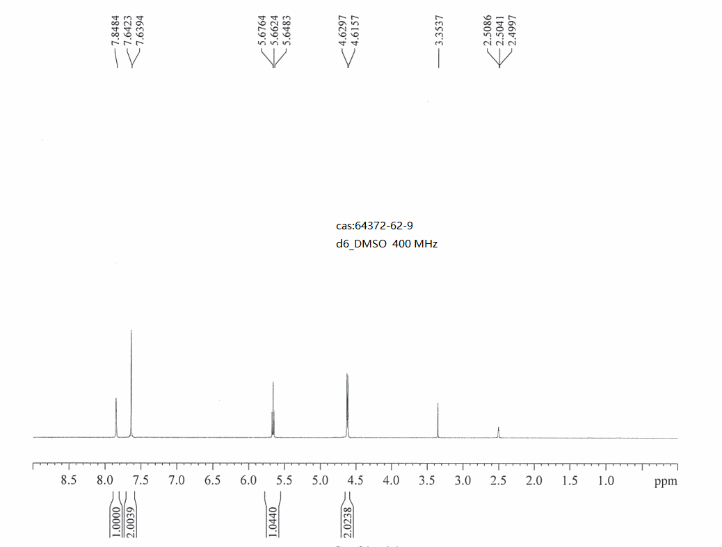 2-Chloro-5-(trifluoromethyl)benzyl alcohol(64372-62-9) <sup>1</sup>H NMR