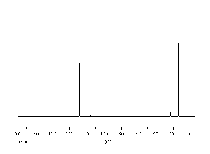 2-N-PROPYLPHENOL(644-35-9) <sup>13</sup>C NMR