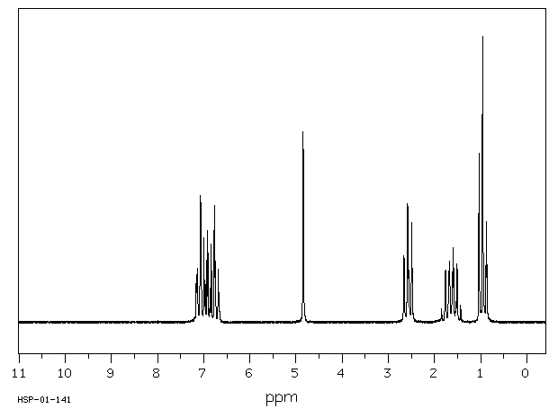 2-N-PROPYLPHENOL(644-35-9) <sup>13</sup>C NMR