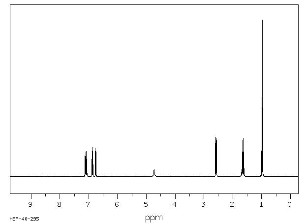 2-N-PROPYLPHENOL(644-35-9) <sup>13</sup>C NMR