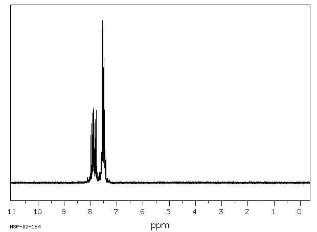 Dichlorophenylphosphine(644-97-3) Raman